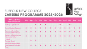 Suffolk New College careers programme 2025/2026 promotional image showing college open events, career support, and advice schedules.